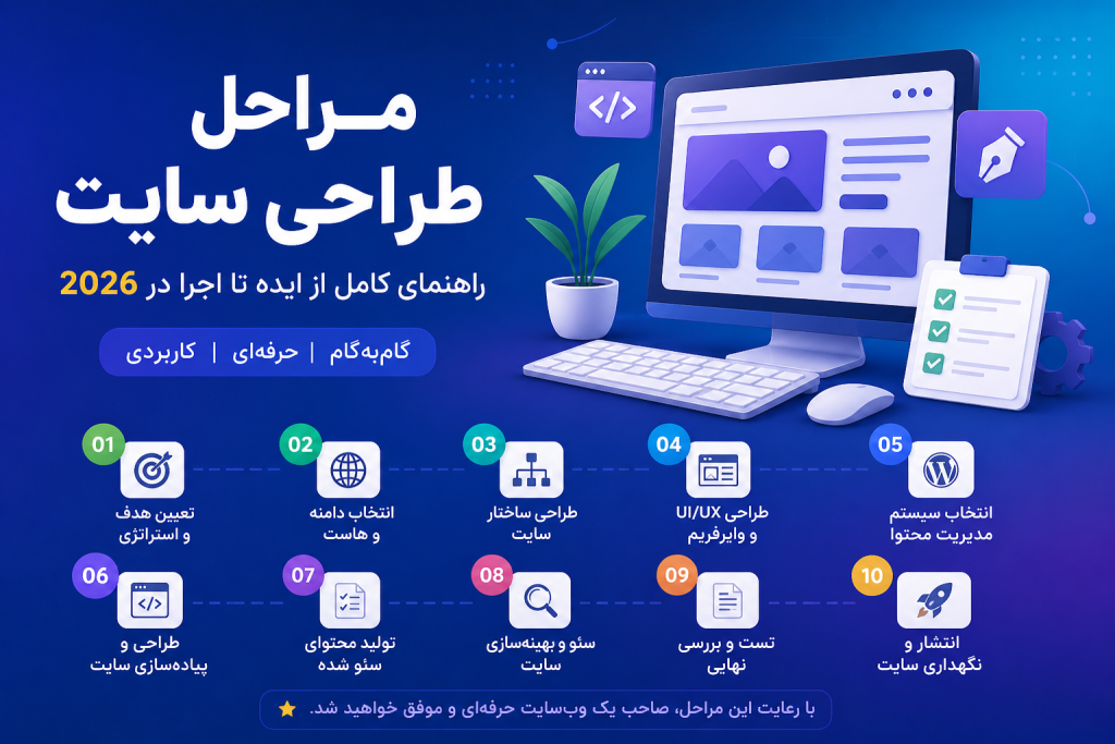 مراحل طراحی سایت